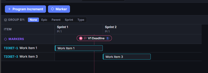 Gantt Chart