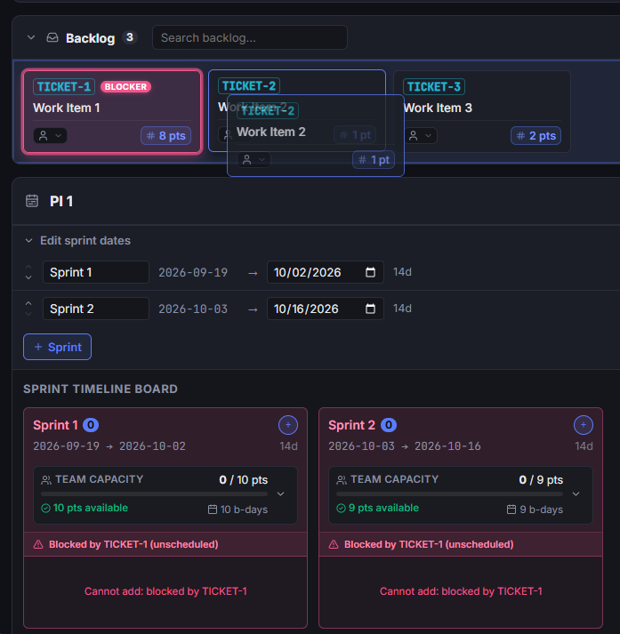 Visualize Blockers